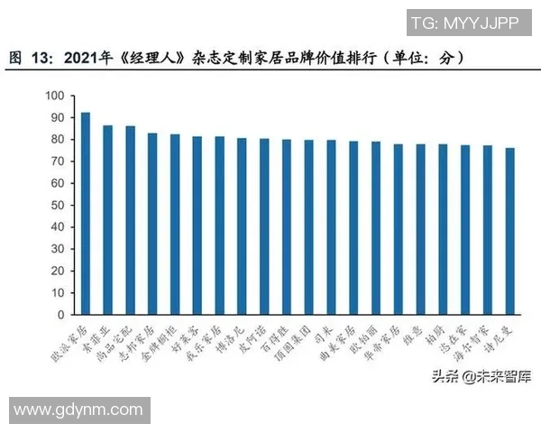 重庆篮球队力量表现数据分析揭示球队潜力与发展方向的深度探讨